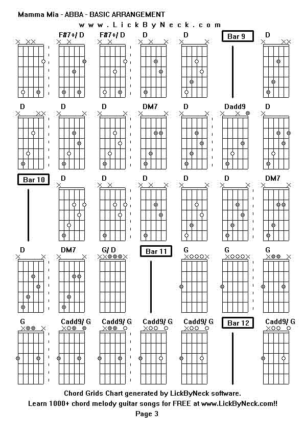 Chord Grids Chart of chord melody fingerstyle guitar song-Mamma Mia - ABBA - BASIC ARRANGEMENT,generated by LickByNeck software.